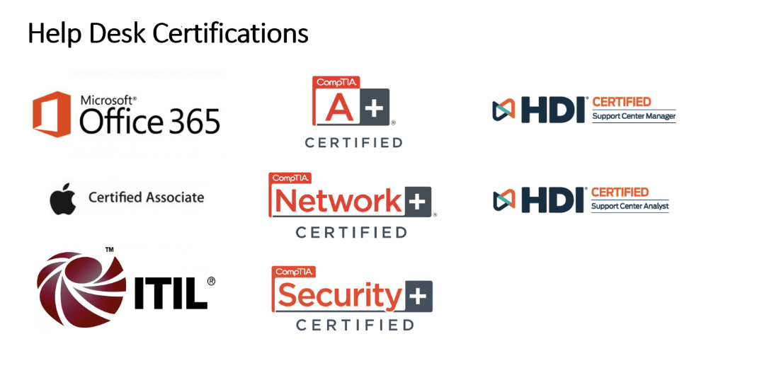 HelpDesk Certifications